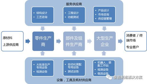 日本的高端产品,为什么至今仍然无法进入欧美